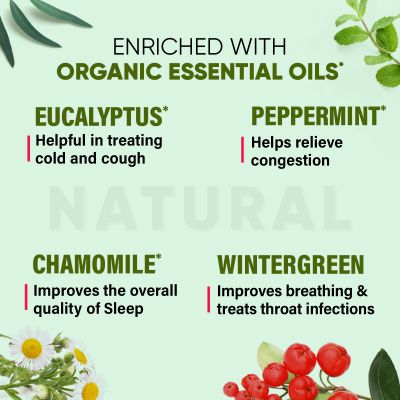 BabyOrgano: Natural Cold Relief Roll - 40 ml