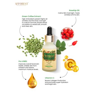 AFFOREST: Green Coffee Serum  - 30ml