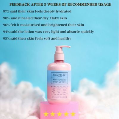 Natural Vibes: Moisturising Body Lotion for Intense Repair - 300 ml [CLONE]