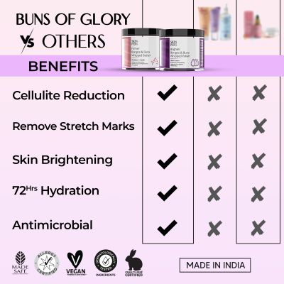 SKIN POT CO: Buns of Glory Body Polish & Body Butter - 100gm