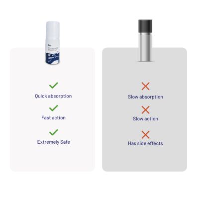 ForMen: Delay Spray - Long Lasting Spray for Men