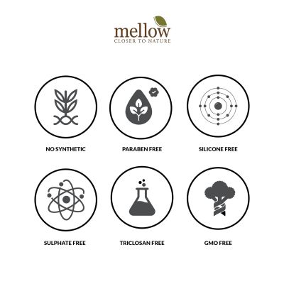 Mellow Herbals: Papaya Scrub with Papaya, Walnut, Lemon and Orange to Remove Dead Skin Cells, Unclog Pores - 100gm