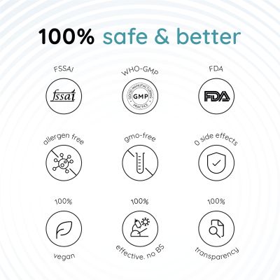 Food for Thought: Thrive - Brain Health -  Pack of 2 - 60N Capsules each