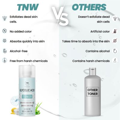 TNW - The Natural Wash: Glycolic Toner-100ml