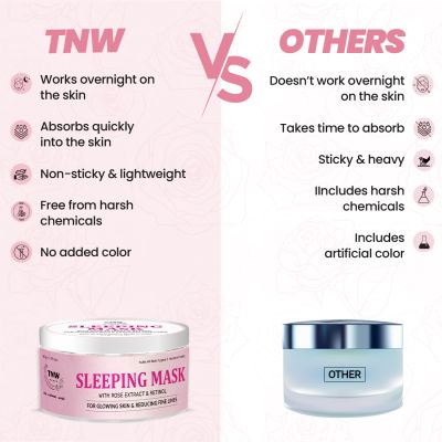 TNW - The Natural Wash: Sleeping Mask- 50gm