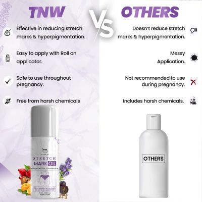 TNW - The Natural Wash: Stretch Mark Oil- 50ml