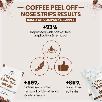TNW - The Natural Wash: Coffee Peel Off Nose Strips