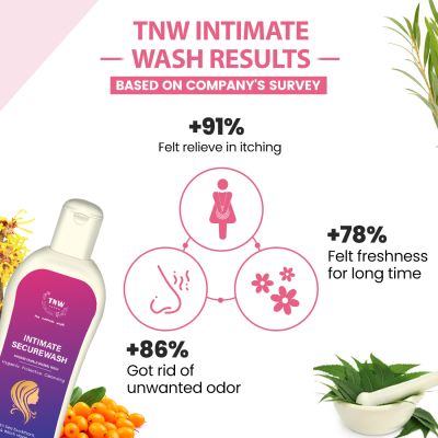 TNW - The Natural Wash: Intimate Wash-100ml