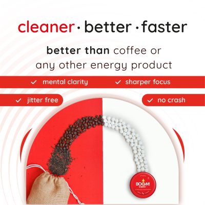 Food for Thought: Boom Energy Mints - Pack of 2 - 30 Mints each