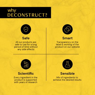 Deconstruct Skincare: Brightening Lip Balm with SPF 30 - 1% Vitamin C + 0.1% Resorcinol - 4gm