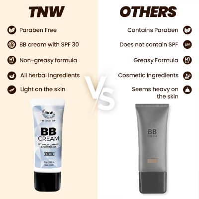 TNW - The Natural Wash: BB Cream Medium Shade - 30 gm