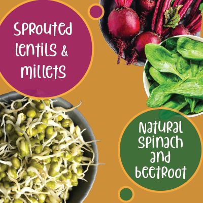 Gladful: Beetroot & Spinach Protein Sprouted lentils & millets Instant Chilla  Dosa Mix - 200 gm (Pack of 2)
