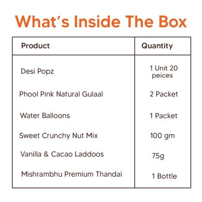 Eat Better: Sustainable Holi Hamper