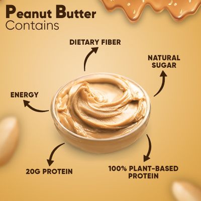 Fitspire: Peanut Butter - Choco Cookie Crunch -  680gm