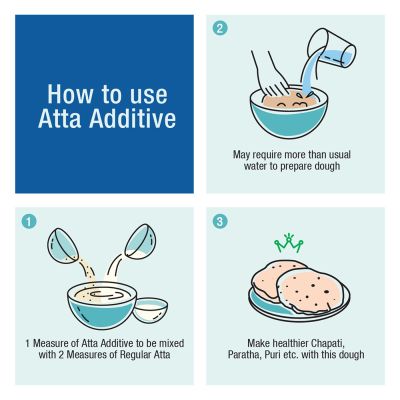 DiabeSmart: Diabetic Atta Additive - 1kg
