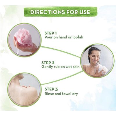 Organic Kitchen: Tea Tree Bodywash - 200ml