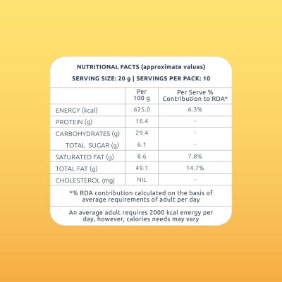 Farmley: Roasted Black Pepper Cashew - 200gm