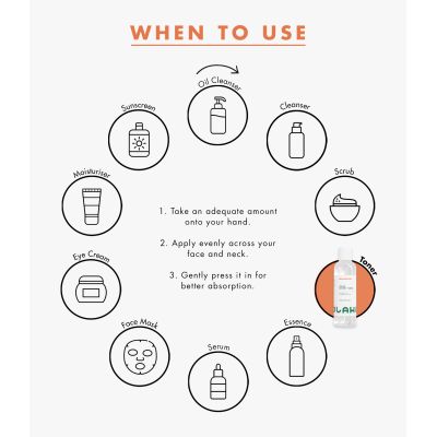 Nolahour: Watery Toner - 200ml