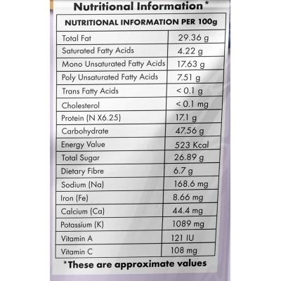 Delight nuts: Trail Mix- Delicious Nuts for A Nutritious Snack - 200gm