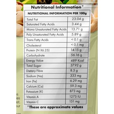 Delight nuts: Exotic Mix-Delicious Nuts for Nutritious Snack - 200gm