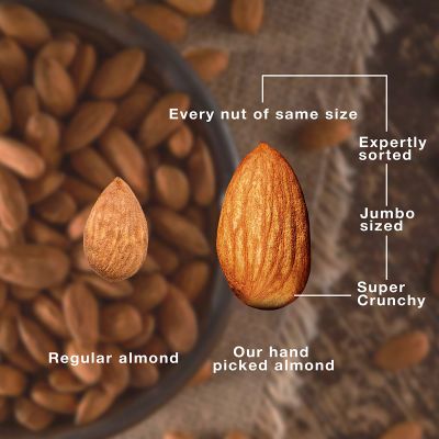 The Daily Nut Co.: Premium California Almonds - Pack of 4 - 200gm each