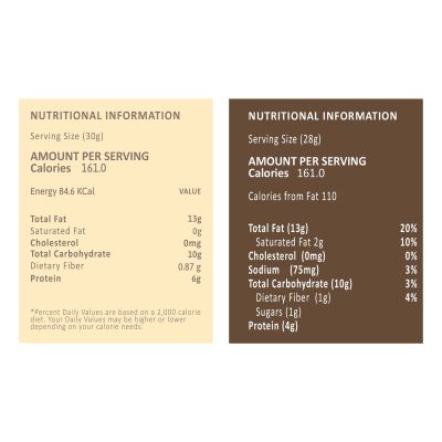 The Daily Nut Co.: Indian Spice Cashew And Roasted Salted Cashew - Pack of 2 - 250gm each