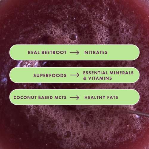 COSMIX: Pure Plant Pre-workout - 200gm
