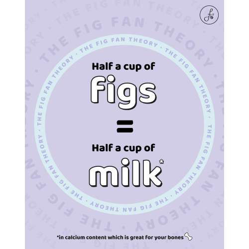 Flyberry Gourmet: Premium Afghani Figs, 200g | Good for Gut Health, Bones and Rich in Iron