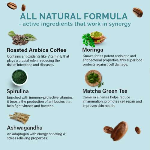 Wellbeing Nutrition: Melts Superfood Latte - Caramel - 15 Oral Strips