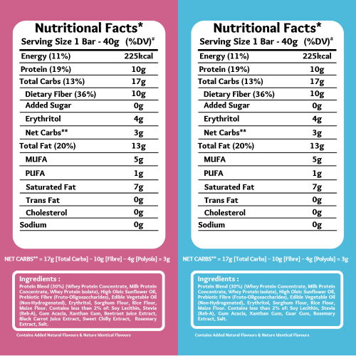 Snactivate: Protein Wafer Bar - French Vanilla And Mixed Berries Combo - Pack of 12