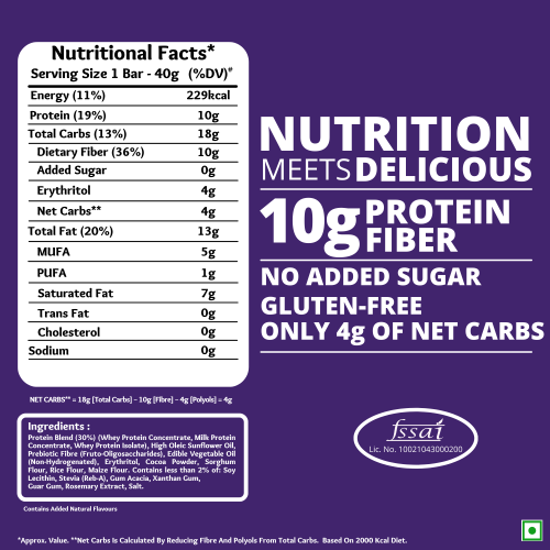 Snactivate: Protein Wafer Bar - Double Chocolate - Pack of 6