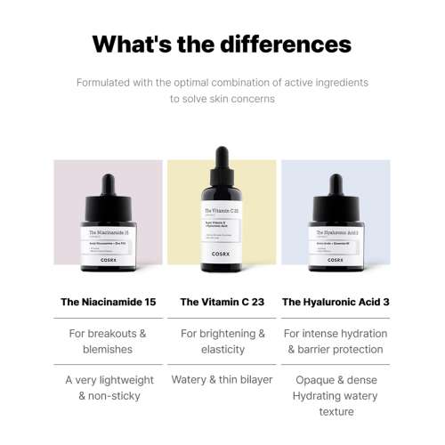 COSRX: The Hyaluronic Acid 3 Serum | Korean Skincare | Targeted Care | Radiant Skin | 20ml