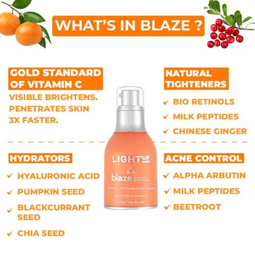 LIGHT UP: Blaze Vitamin C Glow Serum - 30ml LIGHT UP: Blaze Vitamin C Glow Serum - 30ml