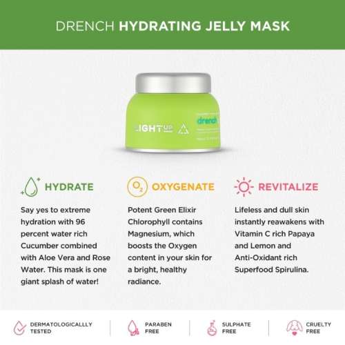 LIGHT UP: Unmask Your Glow Multi Masking Set - 100gm