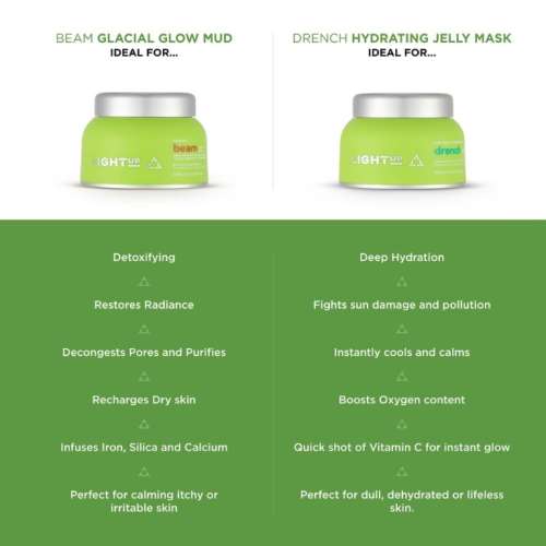 LIGHT UP: Unmask Your Glow Multi Masking Set - 100gm