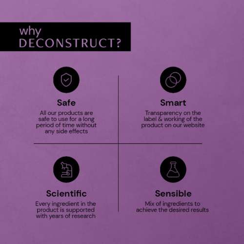 Deconstruct Skincare: Retinol Night Cream - 50gm