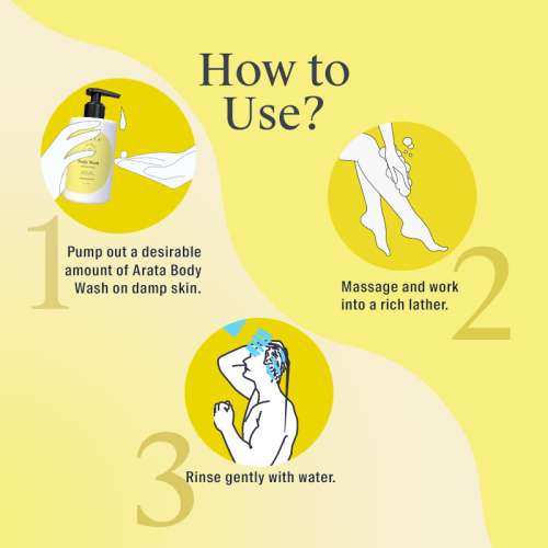 Arata: Refreshing Body Wash - Lemon & Mint Fragrance - 300ml