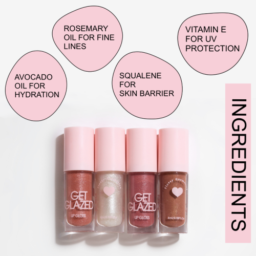 Flossy Cosmetics: Chocolate Granola Lip Gloss- 4ml