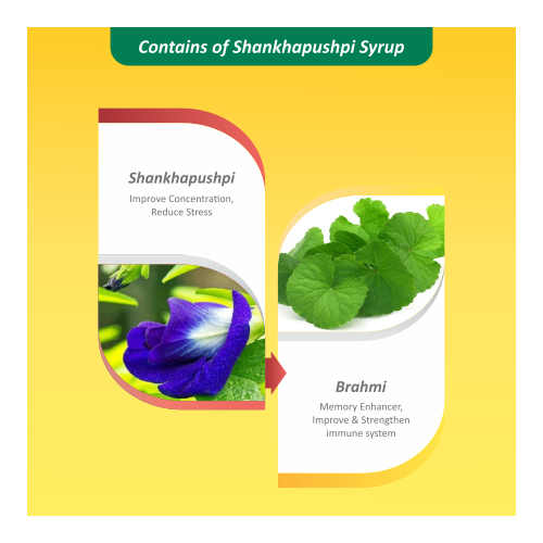 Baidyanath: Shankhapushpi Syrup- Helps to improve memory and enhance concentration| For Kids and Adults - 450 ml