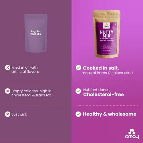 Omay Foods: Nutty Mix Pouch - 400gm