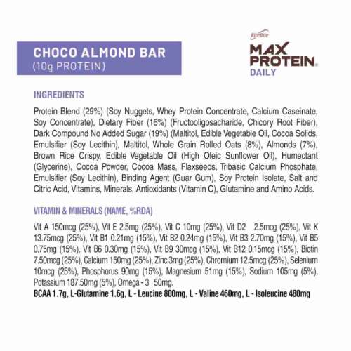RiteBite Max Protein: Special Offer -Daily Choco Almond [Pack of 24] - 1200gm