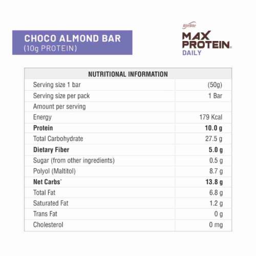 RiteBite Max Protein: Special Offer -Daily Choco Almond [Pack of 24] - 1200gm