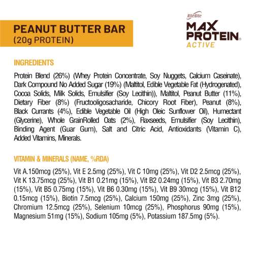RiteBite Max Protein: Active Peanut Butter Bar [Pack of 12] - 840gm