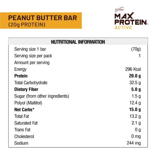 RiteBite Max Protein: Active Peanut Butter Bar [Pack of 12] - 840gm