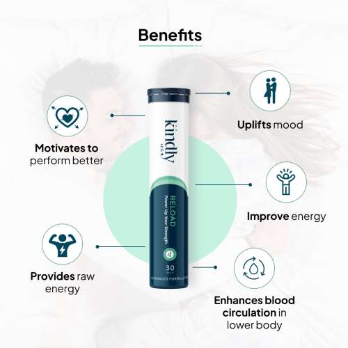 Kindly Health: Reload - Essential Erection Booster - 30 Tablets