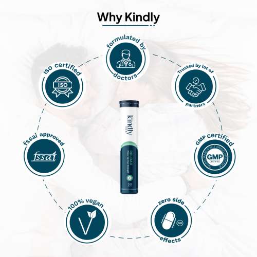 Kindly Health: Reload - Essential Erection Booster - 30 Tablets