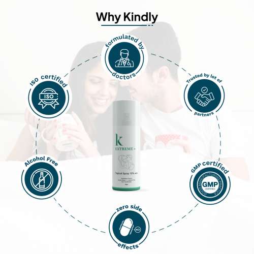 Kindly Health: Extreme+ Delay Spray For Men