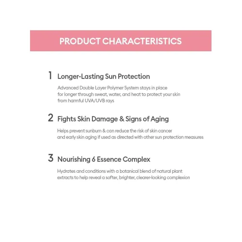 Missha: All Around Safe Block Essence Sun SPF45 PA+++_2018 - 50ml