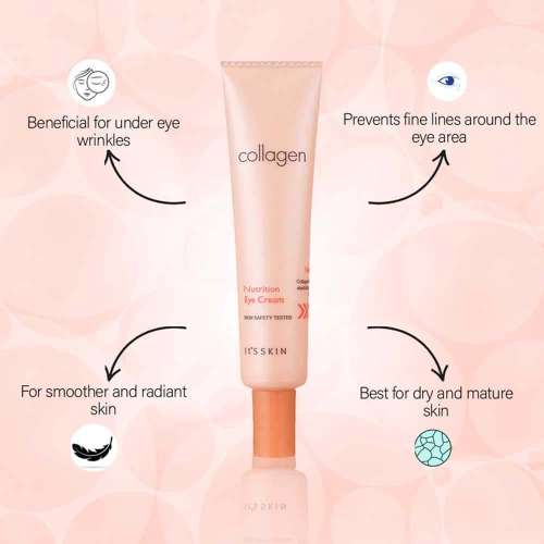 Its Skin: Collagen Nutrition Eye Cream - 25ml