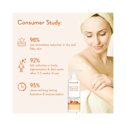 WishCare: Multi-Vitamin Brightening Body Lotion - 200ml